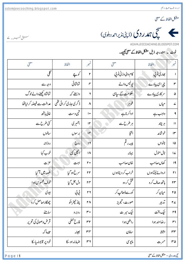 sachi-hamdardi-words-meaning-urdu-10th