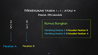 Perbandingan dua Pecahan Rumus dan Trik