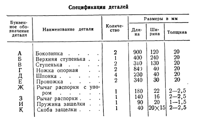 Табурет стремянка