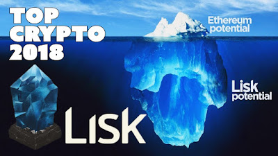 Top Events for Lisk In 2018