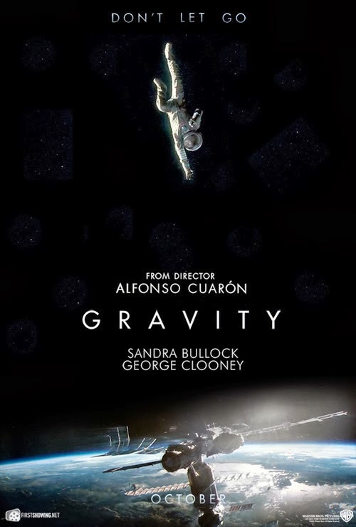  gravity