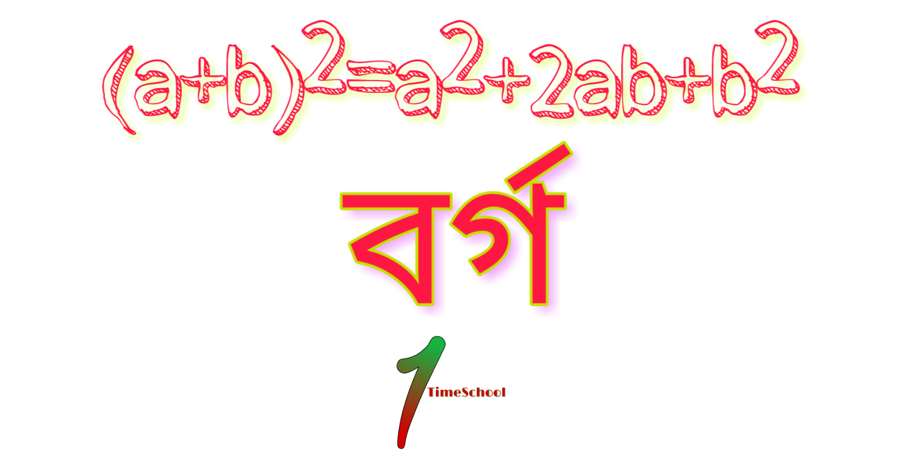 বীজগনিতে বর্গ, বর্গ নির্ণয়ের সূত্র, বর্গের সূত্র প্রয়োগ ও চিহ্নিত করণ পদ্ধতি