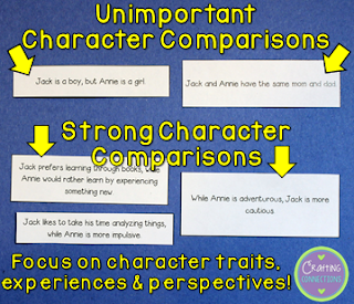 This blog post contains a FREE compare and contrast reading activity! Materials are included so you can replicate the compare and contrast anchor chart and lesson for your own upper elementary and middle school students.