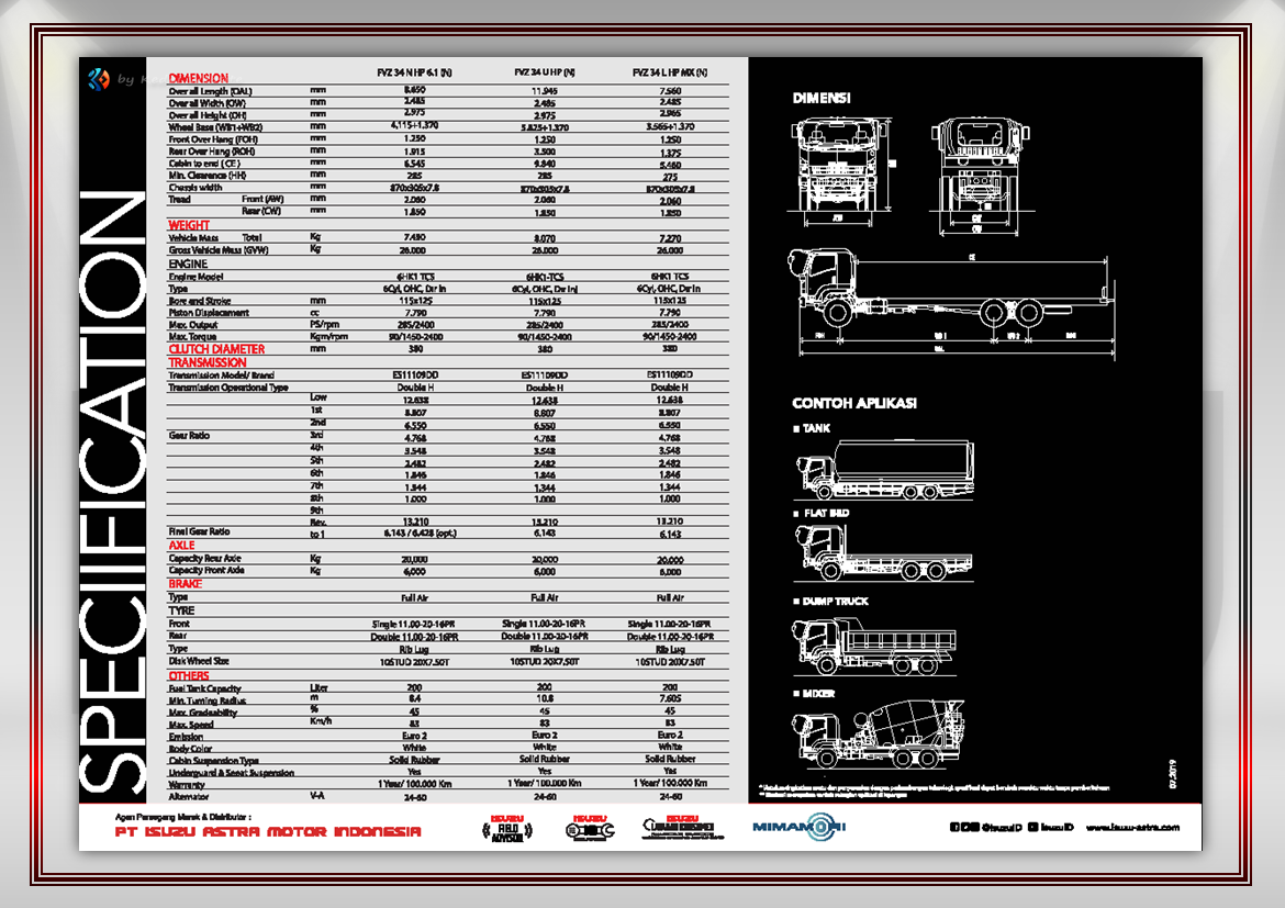 ISUZU GIGA 6×4