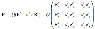 Lorentz force in primed coordinates