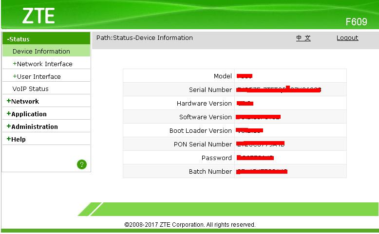 Default Password Router ZTE F609