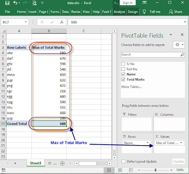 What is a pivot table and how does it work?