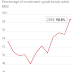 PLAIN- VANILLA DEBT COULD BRING PAIN IN NEXT CRISIS / THE WALL STREET JOURNAL