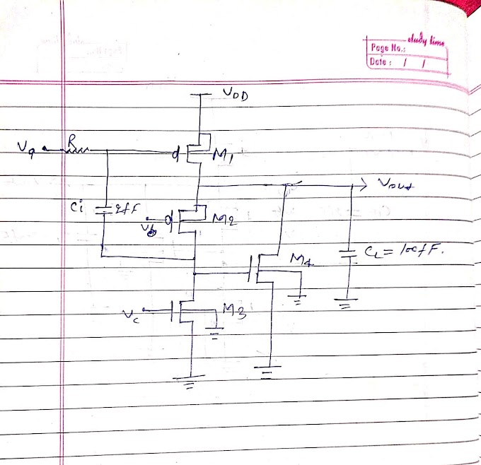 Design a super buffer using CMOS inverters to drive a load of 100 fF, assume the input capacitance to be 2 fF