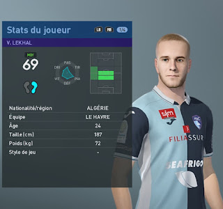 PES 2019 Faces Victor Lekhal by TiiToo Facemaker