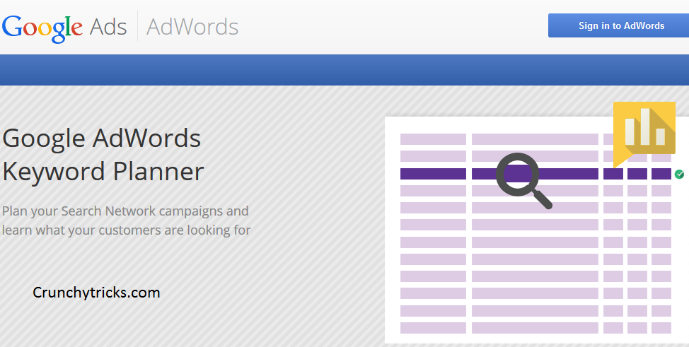 Google Keyword Planner