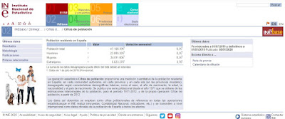 https://www.ine.es/dyngs/INEbase/es/operacion.htm?c=Estadistica_C&cid=1254736176951&menu=ultiDatos&idp=1254735572981