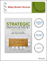 Strategic Management 1e Dyer Test bank