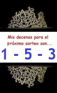 piramide-suerte-decenas-loteria-nacional-viernes-5-de-marzo-2021-sorteo-panama