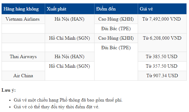 ve may bay di dai loan