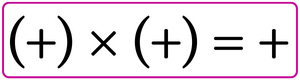 Ley de los signos para la multiplicación de números positivos.