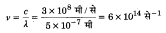 Solutions Class 12 भौतिकी विज्ञान-II Chapter-2 (तरंग-प्रकाशिकी)