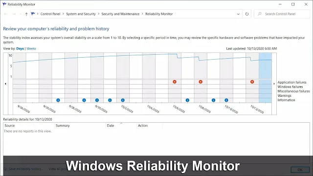 Windows Reliability Monitor