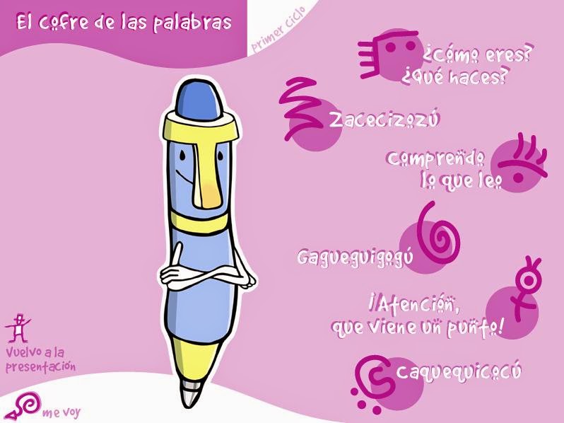http://www.educa.jcyl.es/educacyl/cm/gallery/Recursos%20Boecillo/lengua/Cofre1/menu.htm