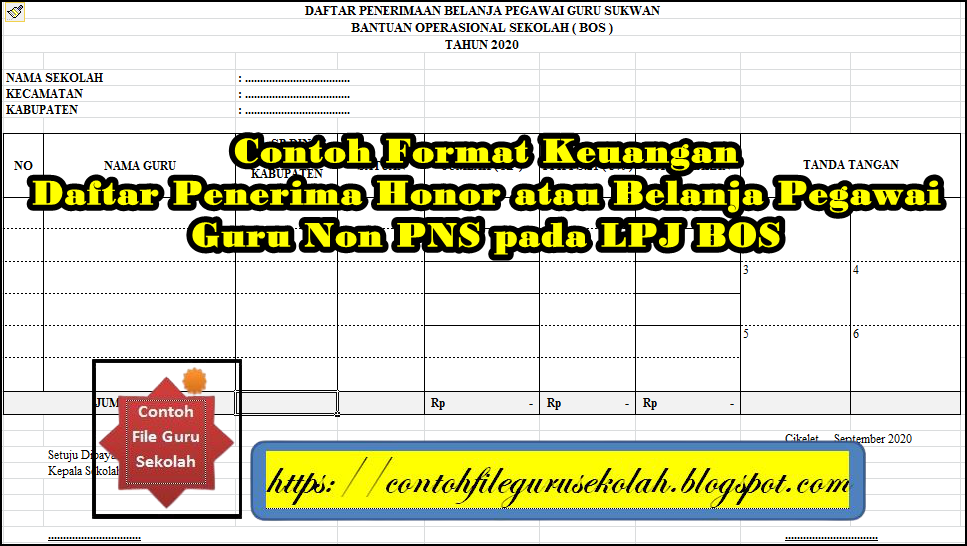 Contoh Format Keuangan Daftar Penerima Honor atau Belanja Pegawai Guru