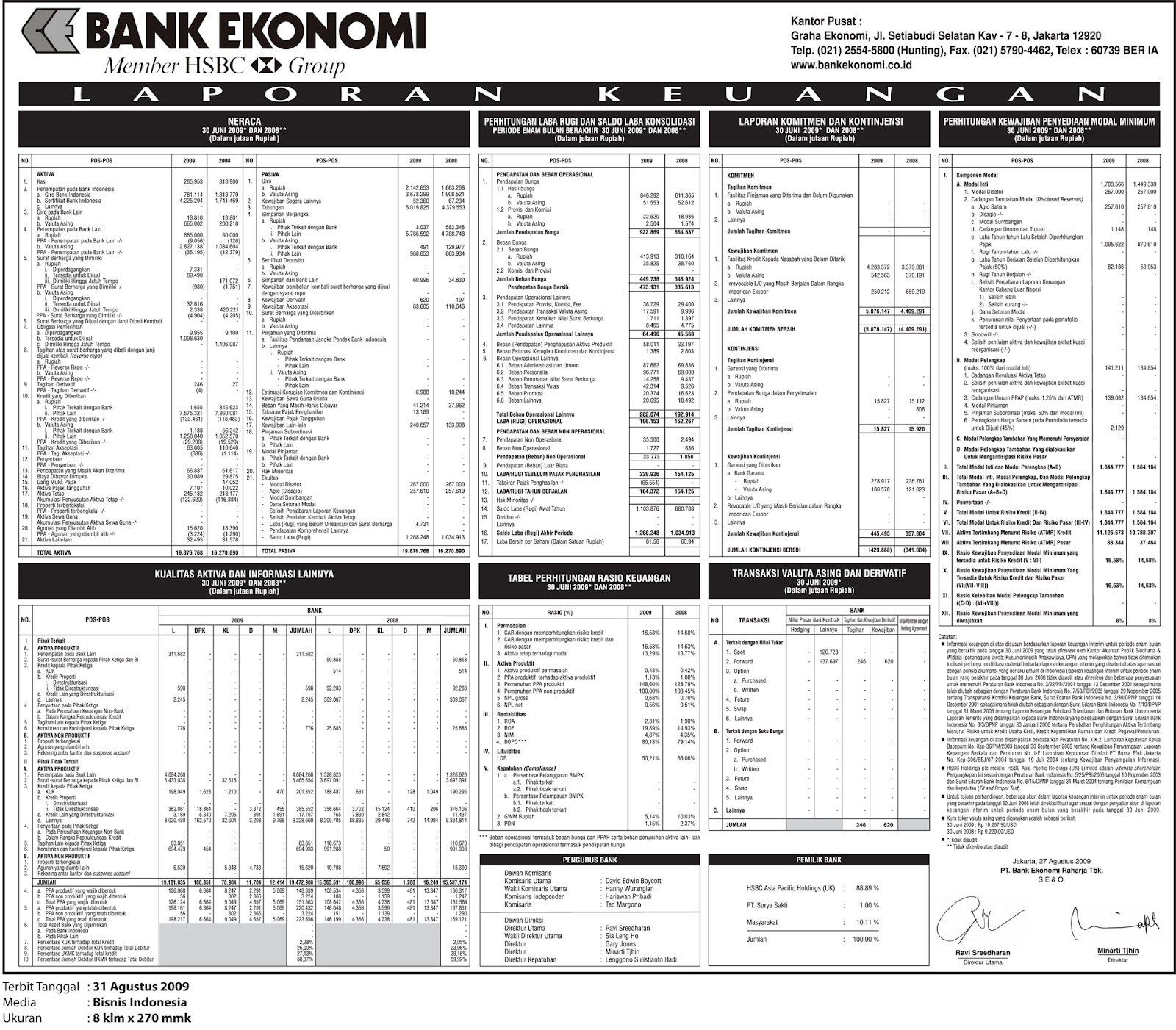 Contoh Neraca Keuangan Bisnis Plan - Contoh 36