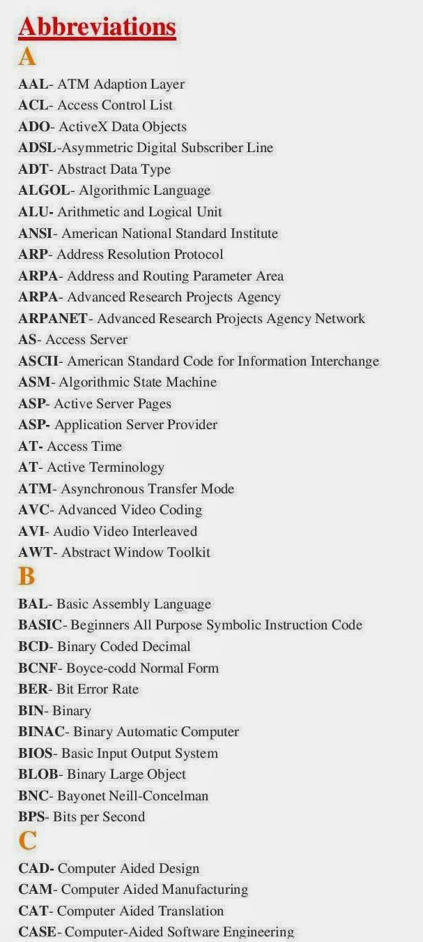 Banking Study Material Computer Abbreviations