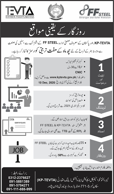 TEVTA KPK Free Courses