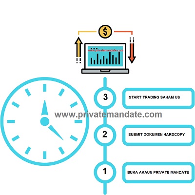 mula trade saham US private mandate