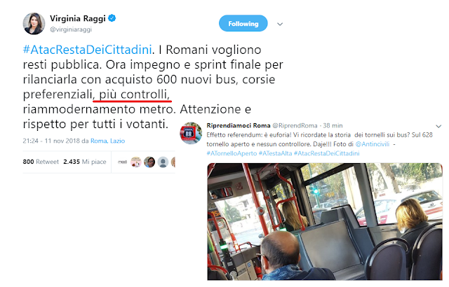 In Atac aumentano i controlli, come no?