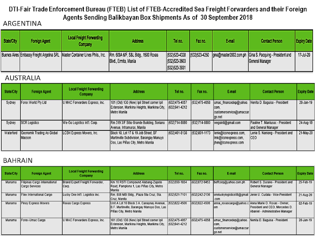 Every overseas Filipino worker (OFW) must be aware of the cargo company where they send their hard-earned balikbayan boxes. Make sure that you only entrust them to the cargo and freight forwarders accredited by the Department of Trade and Industry (DTI) to assure its safety.        Ads      Sponsored Links  There were reports of loss, pilferage, and damaged items due to mishandling. If your cargo company is not licensed and accredited by the DTI, chances are, your complaints will be for nothing and you will lose your packages forever especially if the sent your cargo to a fly-by-night courier service.  DTI has released the latest list of accredited cargo forwarders as of September 2018.                                                                                                                                                                                                                                                                                  Just check the list of the accredited cargo forwarders in your host country to make sure that the balikbayan box you diligently saved for months just to send them to your loved ones may surely reach its destination safely and should any problem arise, you can always reach the DTI to file complaints.    For complaints and queries, you can contact DTI at the following:   DEPARTMENT OF TRADE & INDUSTRY Trade & Industry Building 361 Senator Gil J. Puyat Avenue, Makati City Metro Manila, Philippines 1200  Trunkline: (+632) 7510-DTI (384) Office Hours: 8:00am-5:00pm, Monday to Friday (excluding holidays)  DTI Direct Hotline: (+632) 751.3330 Mobile: (+63) 917.834.3330 Email: ask@dti.gov.ph Filed under the category of overseas Filipino worker, OFW, balikbayan boxes, cargo and freight forwarders, Department of Trade and Industry , DTI accredited, 