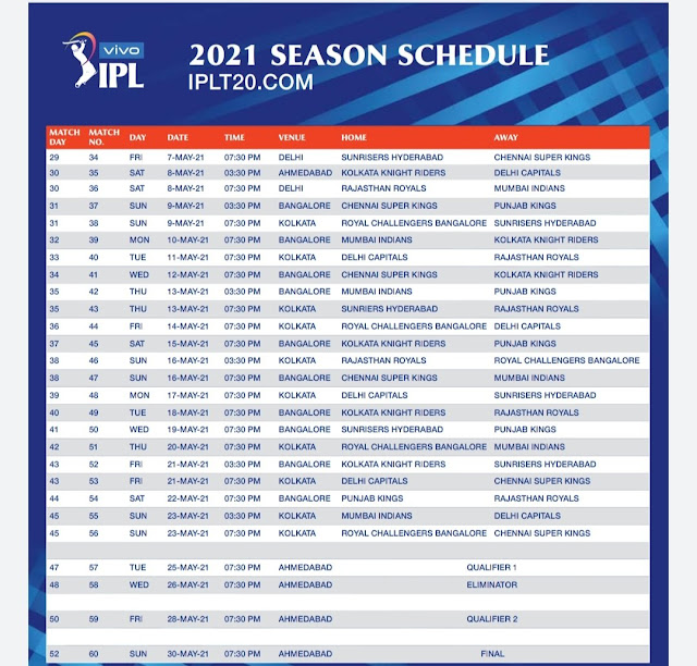 IPL 2021 Schedule