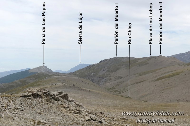 Cerro del Gallo - Peñón del Puerto - Peñón del Lobo - Alto de San Juan