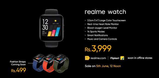 Price of Realme Smartwatch
