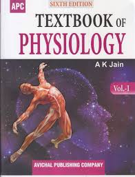 Important topics in physiology for mbbs exams