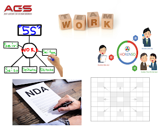 Kỹ Năng Làm Việc Hiệu Quả & Tổ Chức Cá Nhân Trong Doanh Nghiệp | AGS