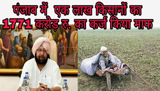 Punjab Goverment farmers loun 