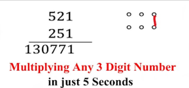 Mathematics Shortcut Tricks For Multiplication 