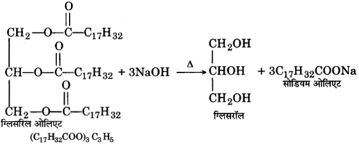 Solutions Class 12 रसायन विज्ञान-II Chapter-16 (दैनिक जीवन में रसायन)