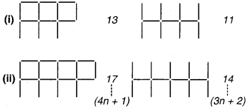 Solutions Class 7 गणित Chapter-12 (बीजीय व्यंजक)