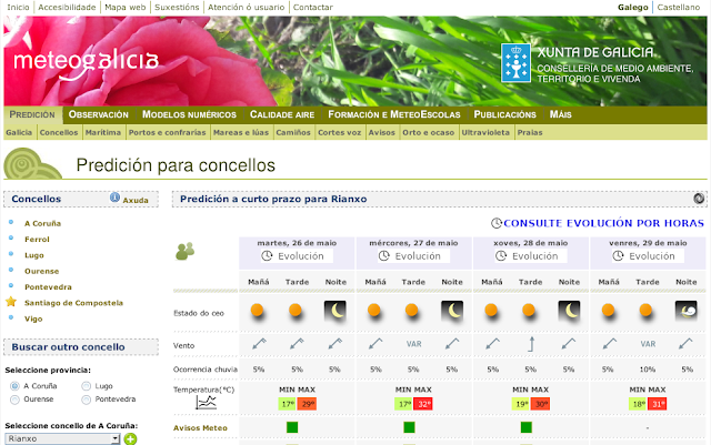 https://www.meteogalicia.gal/web/predicion/localidades/localidadesIndex.action?request_locale=gl