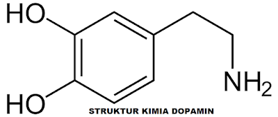 rumus kimia dopamin