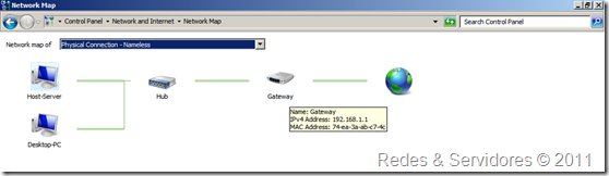 Rede Virtual vista do host