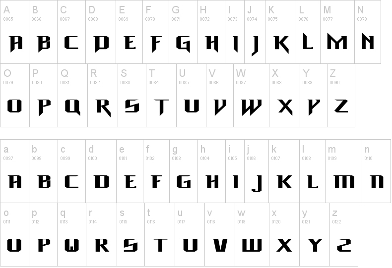 tipografia daredevil abecedario alfabeto
