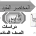  ملزمة المختصر المفيد فى الدراسات للصف السادس الابتدائى الفصل الدراسي الاول 2020 