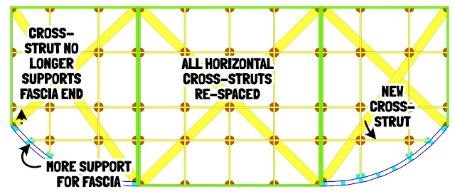 Annotated diagram of the new baseboard construction; showing the ammendments made.