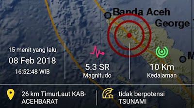 Gempa 5,3 SR kembali Guncang ACEH , Luka Lama Teringat Kembali