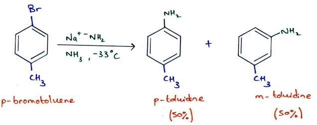 preparation of aniline