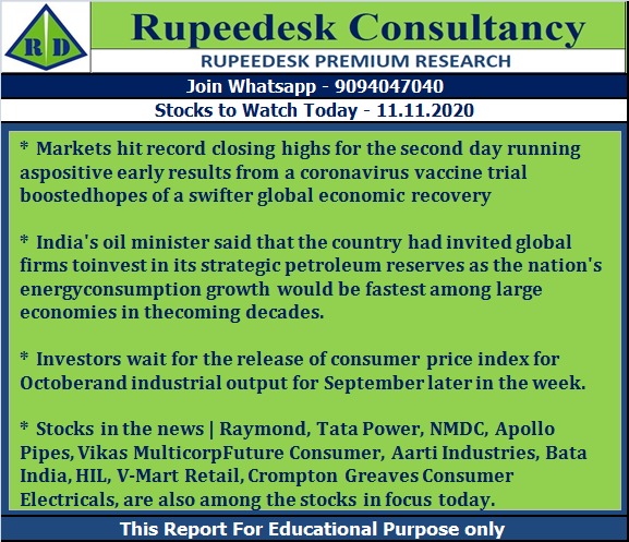 Stocks to Watch Today