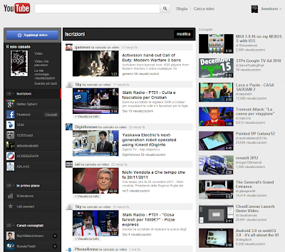 Youtube news social