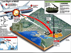 MH17: Pesawat Sah Ditembak Peluru Berpandu!